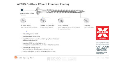 Ecko Batten Screw XGuard - Galvanized (outdoor)  T-REX17  14Gx50,60,75, 90,100,125,150,200mm Pack of 100