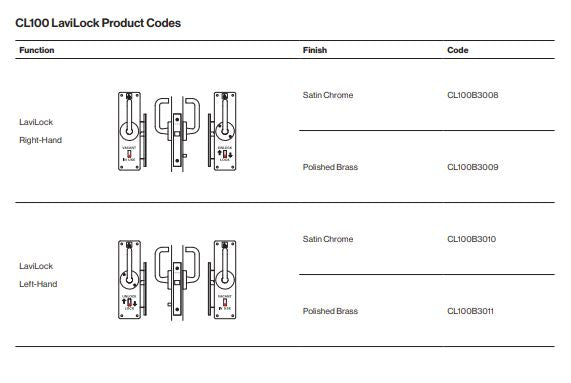 Cavity Slider For Doors Cavilock CL100 LaviLock Lever Left Handle Snib/Right Handle Emergency Left Handle Exit Free Polished Brass & Satin Chrome