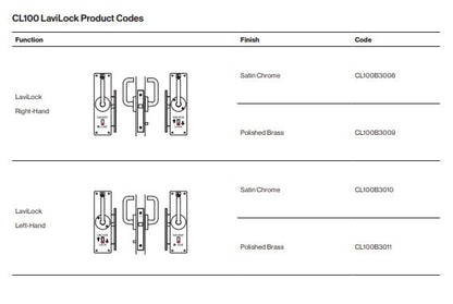 Cavity Slider For Doors Cavilock CL100 LaviLock Lever Left Handle Snib/Right Handle Emergency Left Handle Exit Free Polished Brass & Satin Chrome