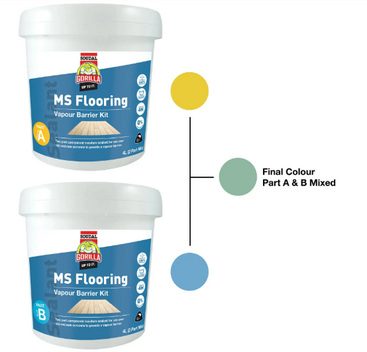 Soudal Gorilla MS Flooring Vapour Barrier Kit 4Litres Priced Per Unit