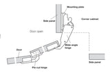 Hinge, for folding door for corner cabinets, 4–18 mm gap Opening angle 150°, For screw fixing