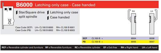 Cavity Slider For Doors Cavilock CL100 Left Hand Flushturn/Right Hand Lever -Satin Chrome & Polished Brass