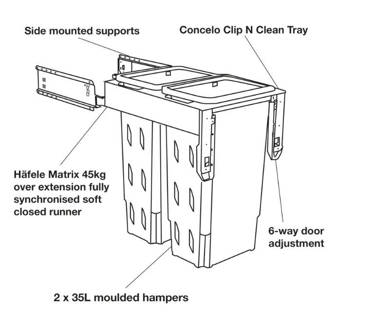 Hideaway NZ made Laundry Bin System,  Concelo range, 2 x 20L bucket, Door pull 2 color options