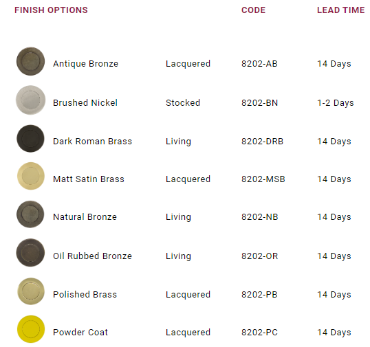 Windsor Premium NZ Charleston Round Rose Passage Set  Priced Per Set  Available in 13 Colours