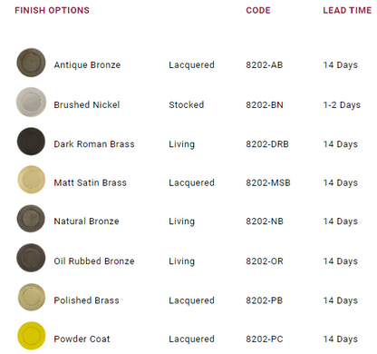 Windsor Premium NZ Charleston Round Rose Passage Set  Priced Per Set  Available in 13 Colours