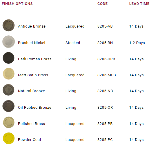 Windsor Premium NZ Charleston Square Longplate Price Per Pair - Available in 13 Colours
