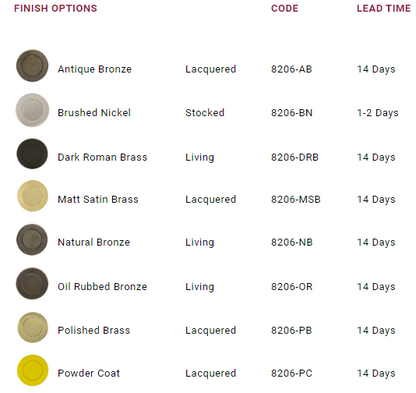 Windsor Premium NZ Charleston 64mm Large Rose Lever Set Price Per Pair - Available in 13 Colours