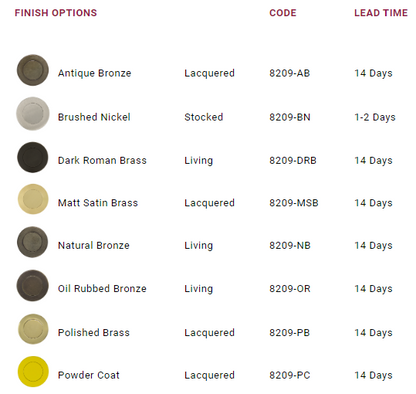 Windsor Premium NZ Charleston Round Rose Entrance Set - E85 Price Per Set Available in 13 Colours