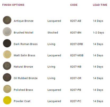 Windsor Premium NZ Charleston Round Rose Privacy Set Priced Per Set Available in 11 Colours