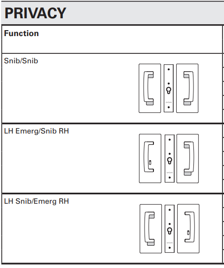 Cavity Slider for Doors Cavilock CL406 ADA Privacy Left Handle Snib Right Handle Emergency 40-46mm - Available in 6 Colours :  Bright Chrome ,Satin Chrome, Oil Rubbed Bronze ,Satin Nickel, Matte Black ,Custom Finish