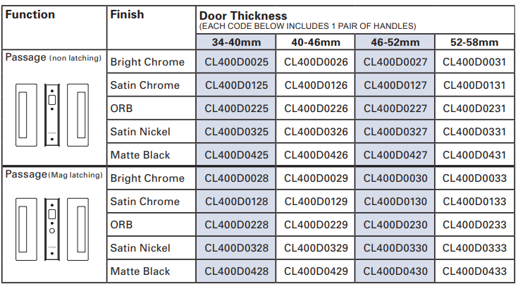 Cavity Slider for Doors CaviLock CL400 BI-Parting Set Passage with Magnet 34-40mm - Available in 6 Colours :  Bright Chrome ,Satin Chrome, Oil Rubbed Bronze ,Satin Nickel, Matte Black & Custom Finish