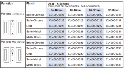 Cavity Slider for Doors CaviLock CL400 BI-Parting Set Passage with Magnet 34-40mm - Available in 6 Colours :  Bright Chrome ,Satin Chrome, Oil Rubbed Bronze ,Satin Nickel, Matte Black & Custom Finish