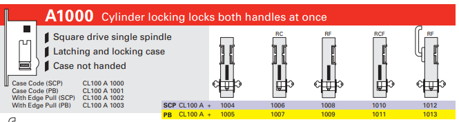 Cavity Slider For Doors Cavilock CL100 Flush Turn Both Sides & Key Both Sides Edge Pull -Polished Brass & Satin Chrome