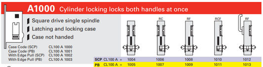 Cavity Slider For Doors Cavilock CL100 Flushturn & Key One Side Reversible cylinder and furniture Edge Pull -Polished Brass & Satin Chrome