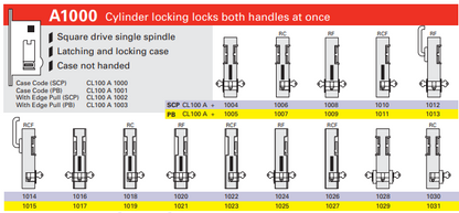 Cavity Slider For Doors Cavilock CL100 Flush Turn Both Sides & Key Both Sides -Polished Brass & Satin Chrome
