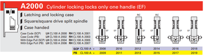 Cavity Slider For Doors Cavilock CL100 Flush turn Both Sides & Key Both Sides Left Handle & Right Handle Exit Free -Polished Brass & Satin Chrome