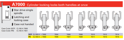 Cavity Slider For Doors Cavilock CL100 Lever Both Sides & Key/Turn Reversible Cylinder -Polished Brass & Satin Chrome