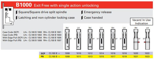 Cavity Slider For Doors Cavilock CL100 LaviLock Flushturn Both Sides Left Handle Snib/Right Handle Emergency Left Handle Exit Free Polished Brass & Satin Chrome