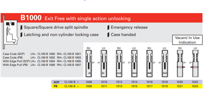 Cavity Slider For Doors Cavilock CL100 LaviLock Flushturn Both Sides Right Handle Snib/Left Handle Emergency Right Handle Exit Free Polished Brass & Satin Chrome