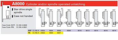 Cavity Slider For Doors Cavilock CL100 Digilock One Side & Key Both SidesReversible Cylinder and Furniture - Satin Chrome