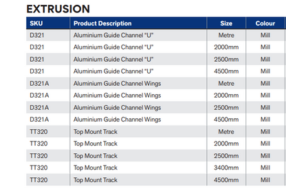 Cowdroy Triumph Folding Door Track System 22kg for Single Internal doors and components 22kg