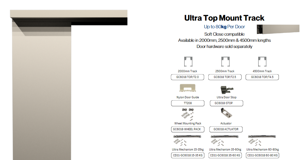 Cowdroy Ultra Sliding Track System 80kg Single for Internal Doors Components 80kg