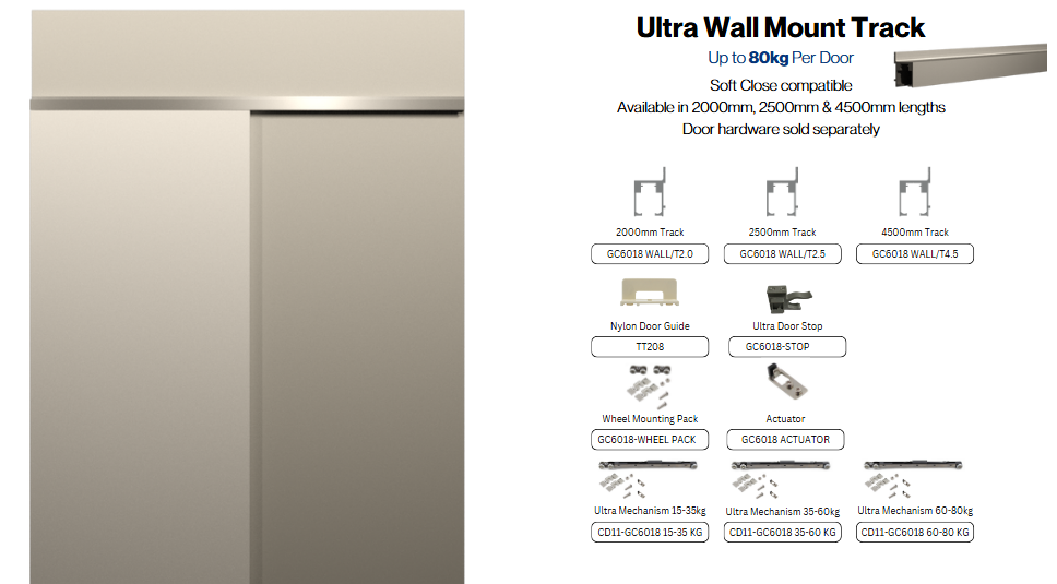 Cowdroy Ultra Sliding Track System 80kg Single for Internal Doors Components 80kg