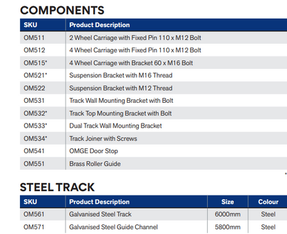 Cowdroy Omge Door Sliding Track System for Internal & External components 450kg
