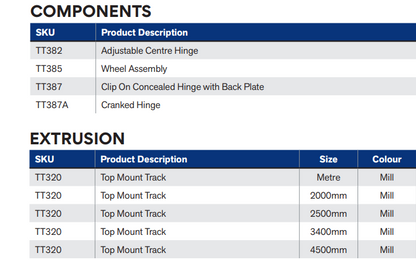 Cowdroy Triumph Stealth Bi-Folding Cupboard Doors Track System for doors 22kg and components