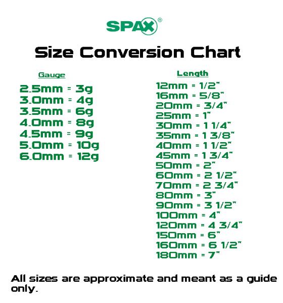 Spax size conversion chart on a white background