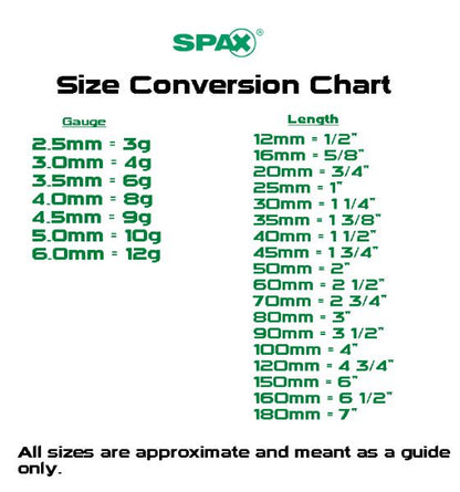 Spax size conversion chart on a white background