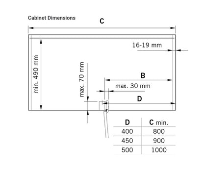 Tanova Vauth Sagel VS Cornerstone MAXX - Unero Style - 800mm,900mm & 1000mm Cabinet - 400mm & 450mm  Door - 2 Shelf - White and Lava Grey- Left Hand and Right Hand