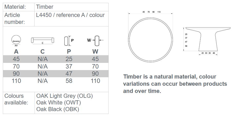 Kethy Capello Range L4450 Timber Knobs Lacquered in 3 colours- White, Black, Grey