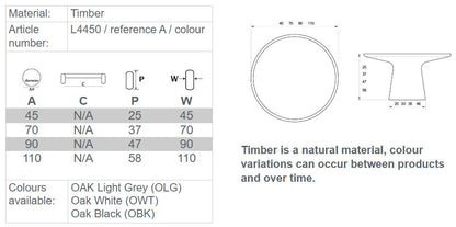 Kethy Capello Range L4450 Timber Knobs Lacquered in 3 colours- White, Black, Grey
