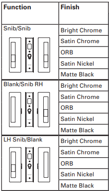 Cavity Slider for Doors CaviLock CL400 Privacy Left Handle Snib Right Handle Blank 52-58mm- Available in 6 Colours :  Bright Chrome ,Satin Chrome, Oil Rubbed Bronze ,Satin Nickel, Matte Black ,Custom Finish