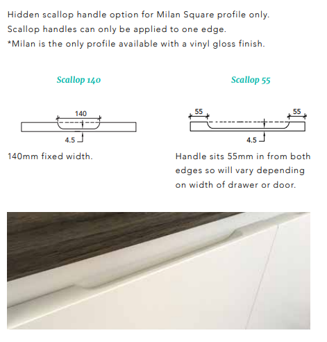 Thermoform Custom Kitchen Panels- Series 1