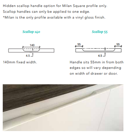 Thermoform Custom Kitchen Panels- Series 1